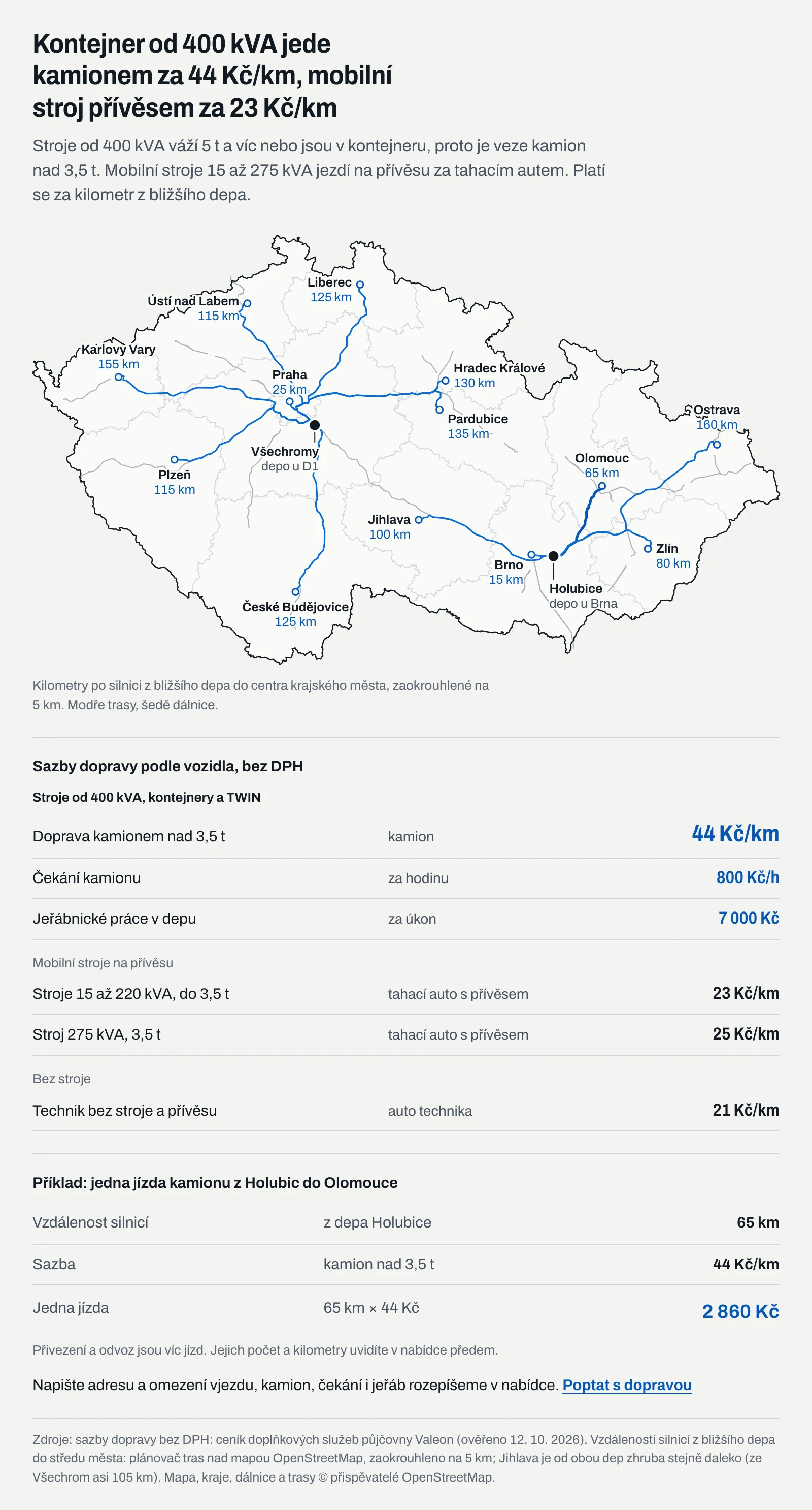 Mapa dvou dep Valeon u Prahy a u Brna a sazby dopravy bez DPH: kamion pro stroje od 400 kVA 44 Kč/km, čekání 800 Kč/h, jeřábnické práce 7 000 Kč za úkon, mobilní stroje přívěsem 23 Kč/km